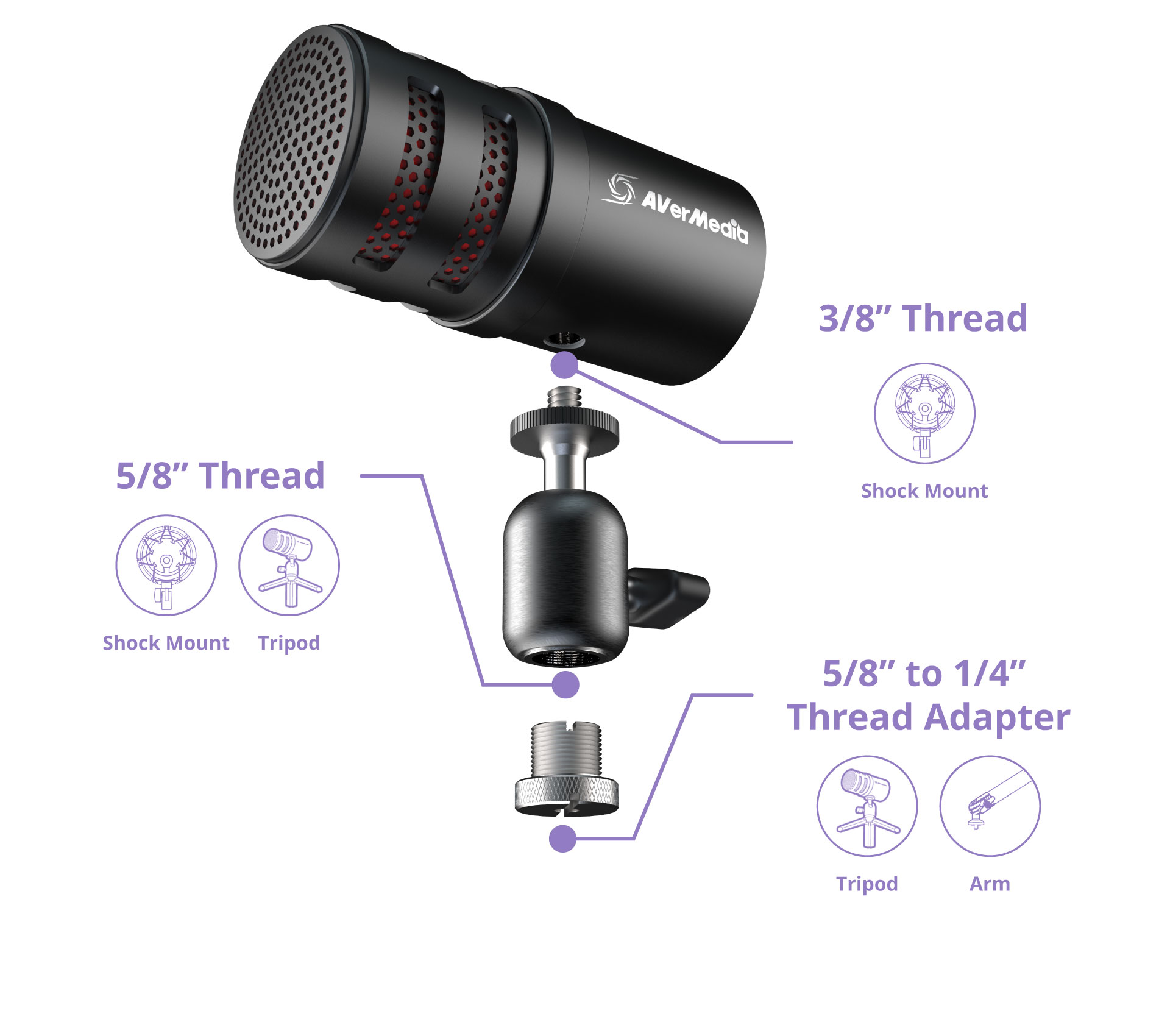 Universal Mounting Options