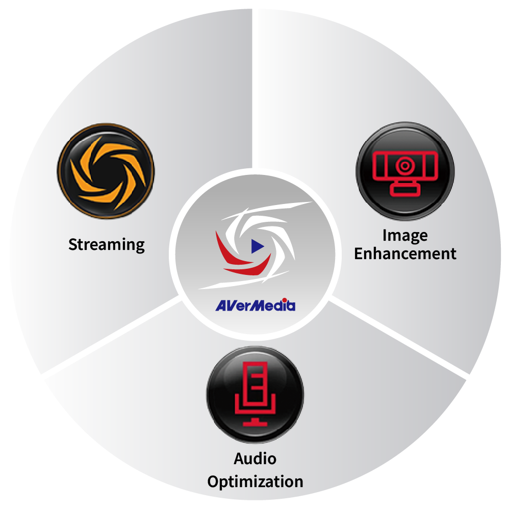 Streaming Center